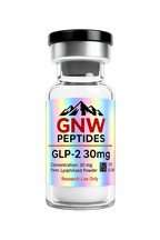 GLP2